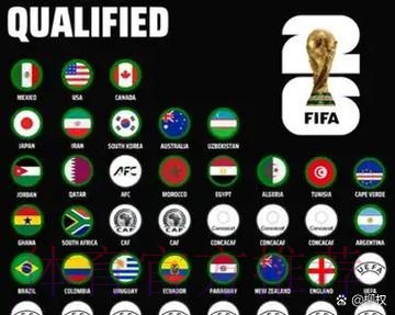 2026世界杯赛事高清直播入口地址汇总