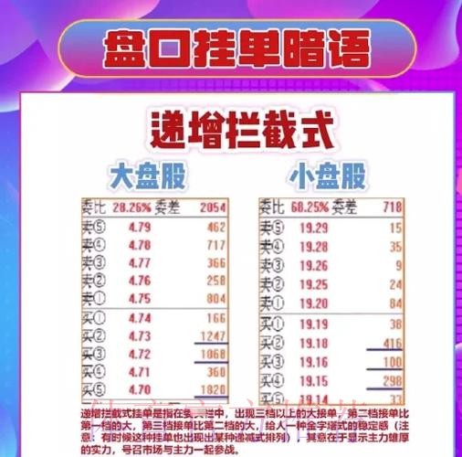 世界杯盘口官网热门分析技巧大全