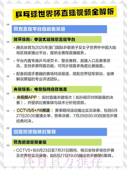 热门世界杯直播排行解析 热门世界杯直播排行解析