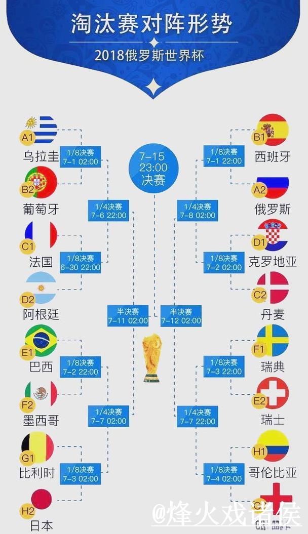 2026年世界杯外围赛程及赛事详情 2026年世界杯外围赛程及赛事详情