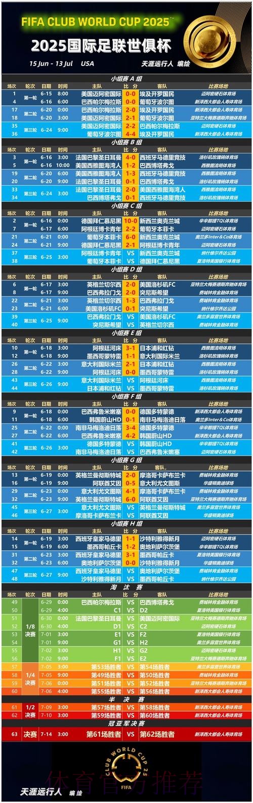 世界杯赔率分析:预测胜负概率与下注策略揭秘 世界杯赔率分析:预测胜负概率与下注策略揭秘