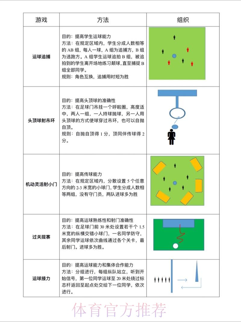 全面解析世界杯滚球软件玩法