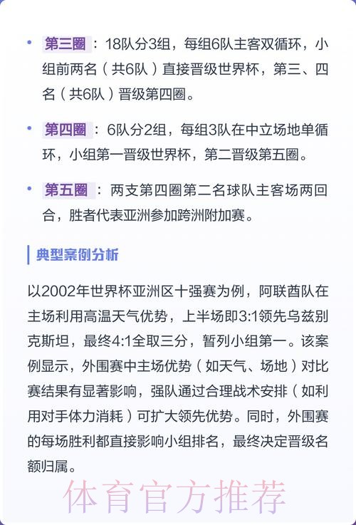 全面分析与推荐:世界杯外围网站比较 全面分析与推荐:世界杯外围网站比较