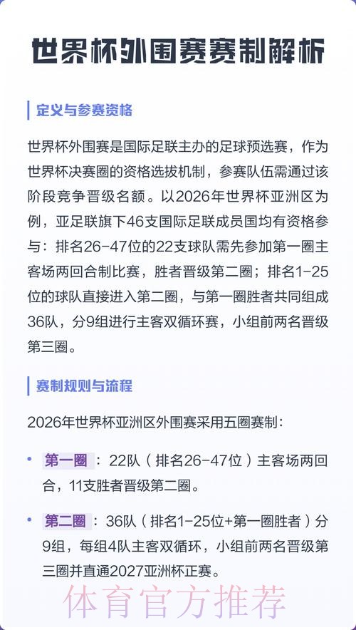 全面分析与推荐:世界杯外围网站比较 全面分析与推荐:世界杯外围网站比较