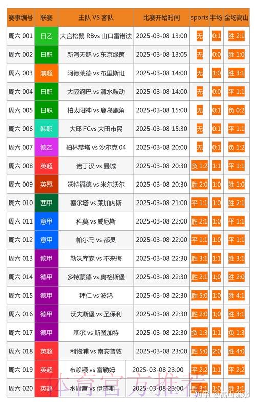 最新世界杯外围投注热门网站推荐 最新世界杯外围投注热门网站推荐