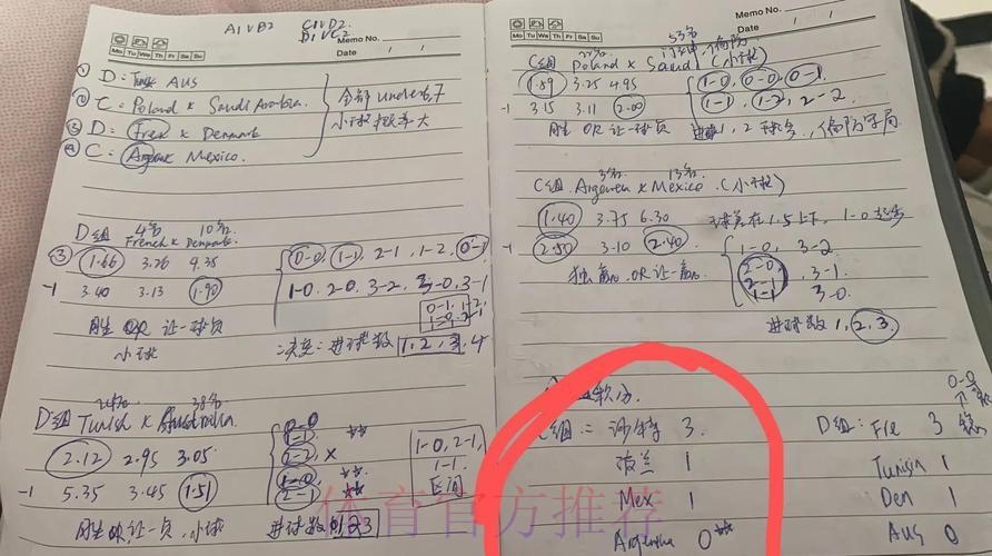 世界杯指定投注攻略:轻松赢取精彩奖金 世界杯指定投注攻略:轻松赢取精彩奖金