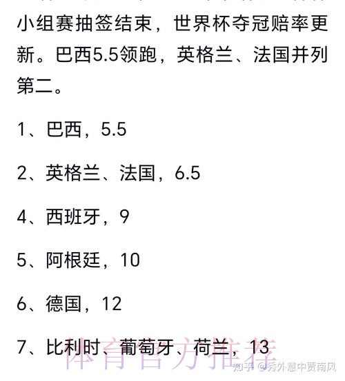 2026年世界杯冠军预测与投注指南 2026年世界杯冠军预测与投注指南