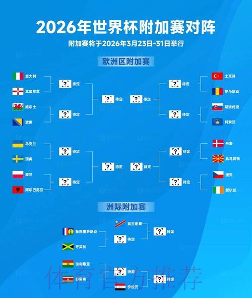 2026年世界杯冠军预测与投注指南 2026年世界杯冠军预测与投注指南