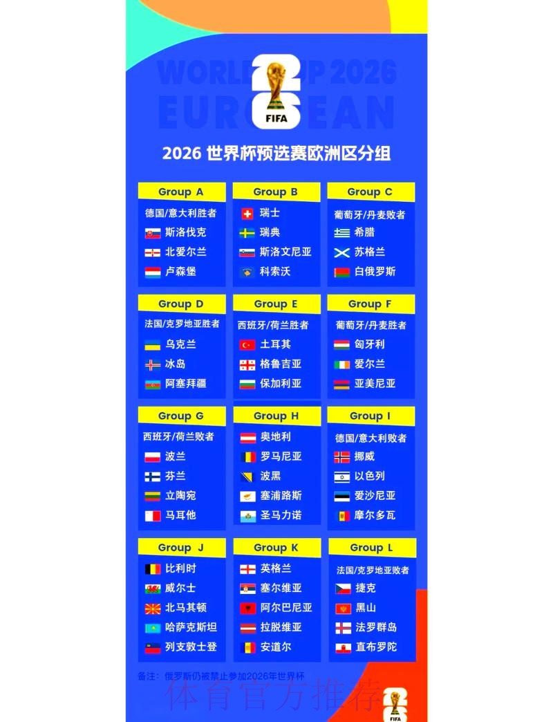 2026世界杯赛事全面统计与深入分析 2026世界杯赛事全面统计与深入分析