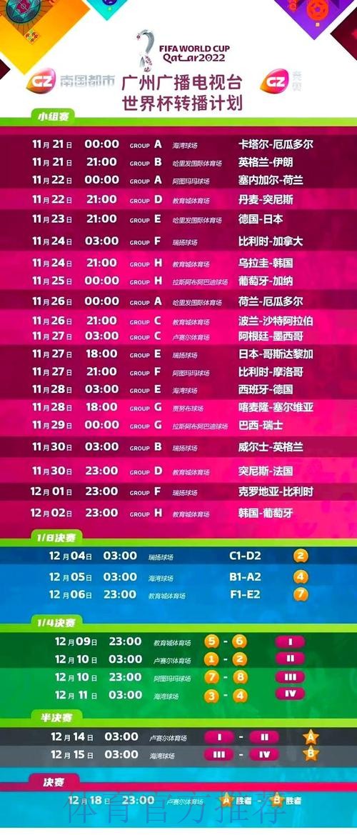 2021世界杯直播高清在线观看平台推荐 2021世界杯直播高清在线观看平台推荐