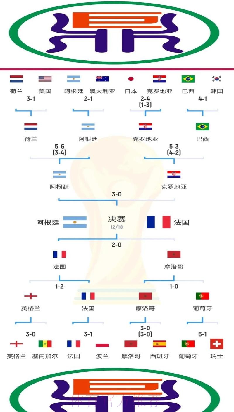 全面解析世界杯外围平台的特点与优势 全面解析世界杯外围平台的特点与优势